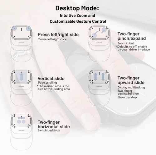Cheerdots2 Bluetooth Amovible Air Souris Tactile Pavé Souris Split Design. - Photo 4/12