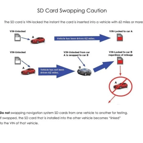 ÚLTIMA ACTUALIZACIÓN MAPA CADILLAC ESCALADE 2021-2024 2025 Navegación Tarjeta SD 85713512 Foto 4 de 4