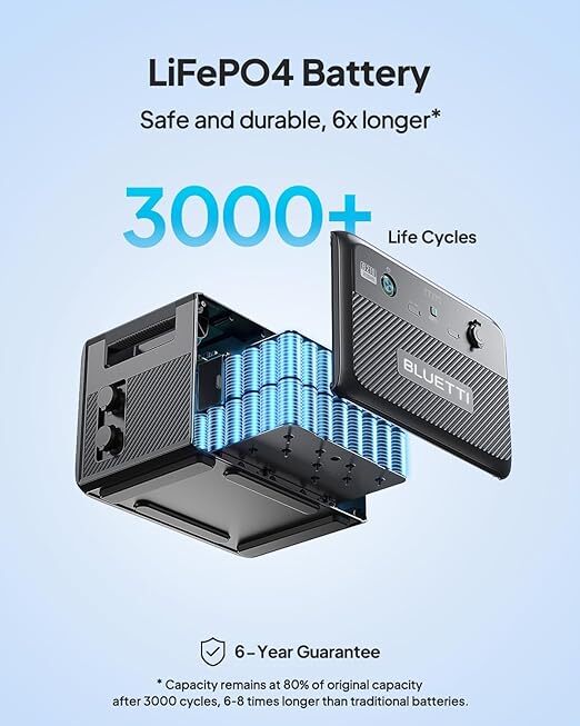 BLUETTI拡張バッテリーB210 2150Wh Amazon.com: BLUETTI B210 Expansion Battery, 2150Wh LiFePO4