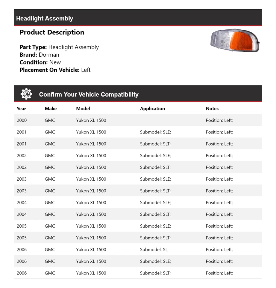 Conjunto de faros izquierdo GMC Yukon XL 1500 2000-2006 Dorman 2001 2002 2003 Foto 2 de 4