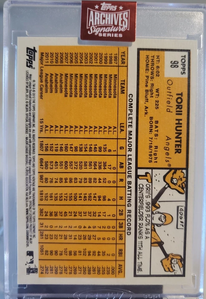 Tarjeta autógrafa Topps Heritage 2023 TORII HUNTER ANGELS #/34 automática SP Foto 2 de 2