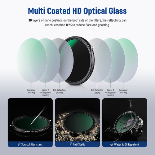 NEEWER 2 in 1 77mm HD Variable ND Filter ND2–ND32 Filter and CPL Filter - Picture 7 of 8