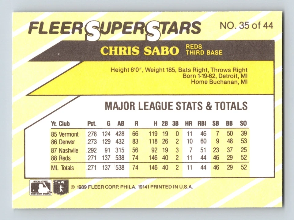 CHRIS SABO RC SUPERSTARS 1989 FLEER REDS - Image 2 of 2