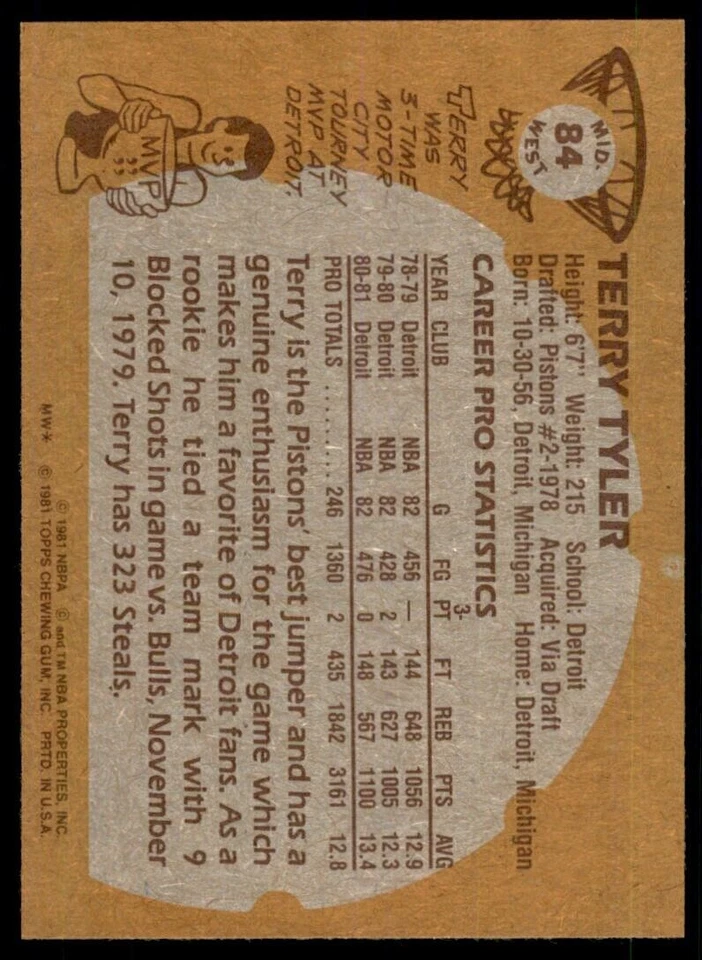 1981-82 Topps Terry Tyler . Detroit Pistons #MW84 - Image 2 of 2