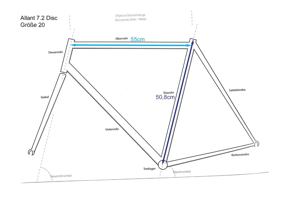 BLACK FRIDAY - 28"Zoll TREK - Cross "Allant 7.2 Disc" waterlooblue (RH: 51cm) - Bild 2 von 2