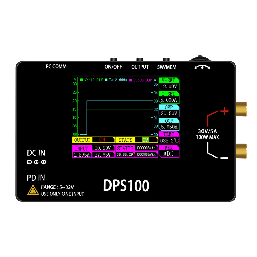 DPS100