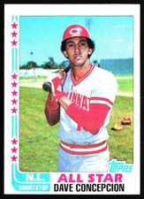 1982 Topps #340 Dave Concepcion