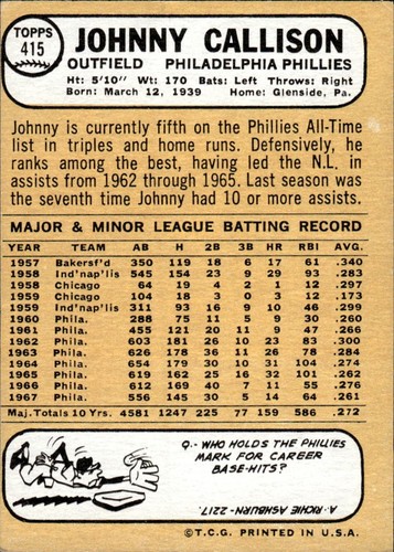 Johnny Callison 1968 Topps #415 Philadelphia Phillies - Foto 2 di 2