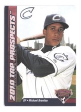 Choice International League Top Prospects…