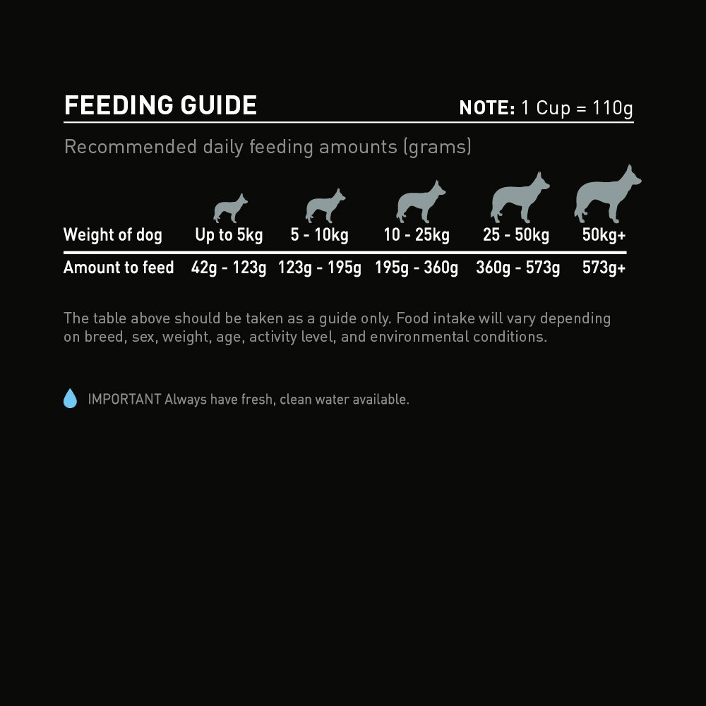 grain free supercoat