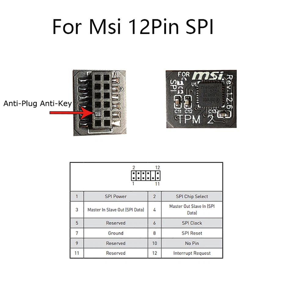 TPM 20Pin LPC/14Pin/12Pin SPI TPM2.0 Security Module for MSI Platform Module New - Image 3 of 4