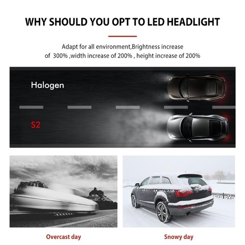 3-side 9007 LED Headlight Bulbs Hi Low Beam for Dodge Ram 1500 2500 3500 02-2005 - Picture 3 of 12