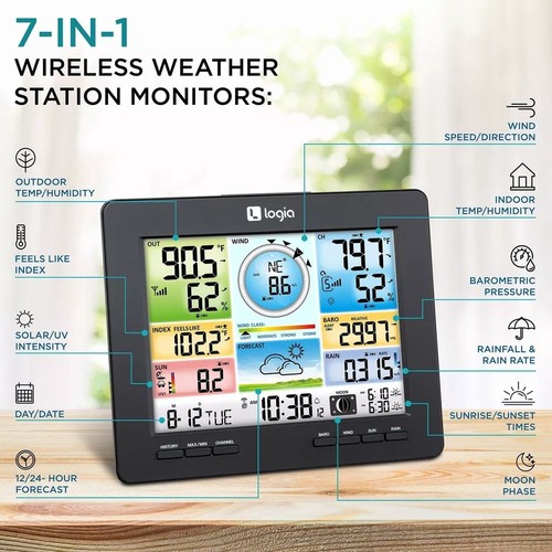 Logia 7-in-1 Wi-Fi Weather Station Solar Remote Monitoring Temperature Humidity - Picture 2 of 7