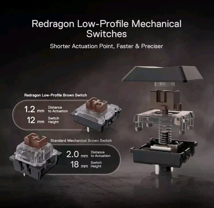 K618 Horus Wireless RGB Mechanical Keyboard, K618 Wireless Red Switch - Image 3 of 4