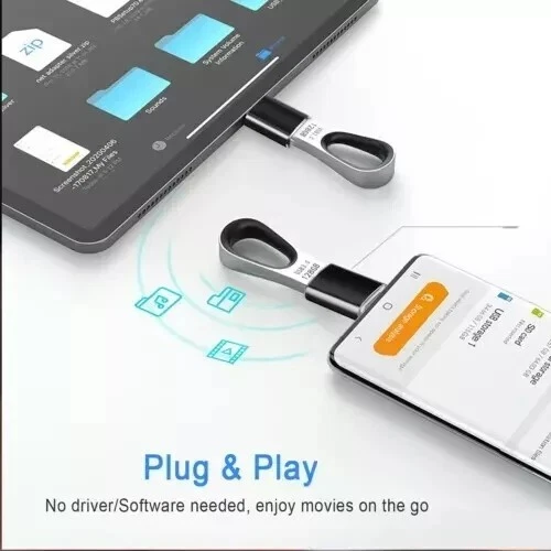 Adattatore Convertitore USB Tipo-C Femmina a USB 3.0 Maschio per iPhone Samsung - Immagine 4 di 4