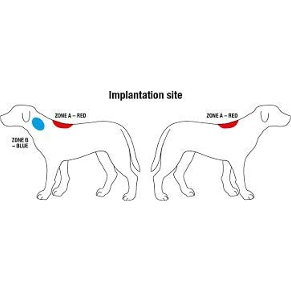 Ecare 20 Packs 2.12x12mm Dogs ID Microchip FDXB ISO 11784/11785 Pet