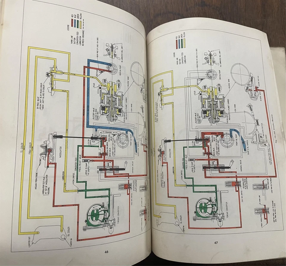 1949 1950 1951 SOLO auto Chevrolet original manual de reparación OEM libro de servicio de taller Foto 3 de 4