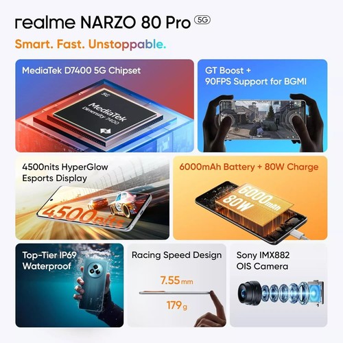 realme NARZO 80 Pro 5G Factory Unlocked Dual SIM-256GB STORAGE-Speed Silver.... - 第 3/9 張圖片