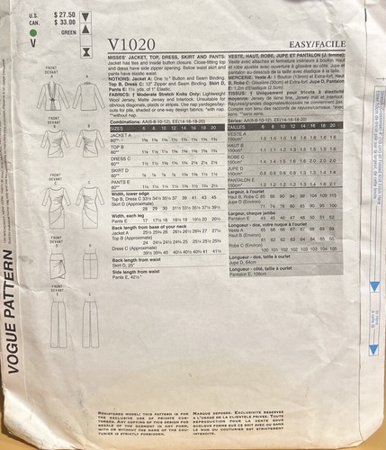 Vogue Wardrobe Sewing Pattern V1020 Size 6-12 - Picture 2 of 2