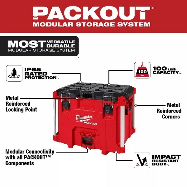 Ebay milwaukee sale tool box
