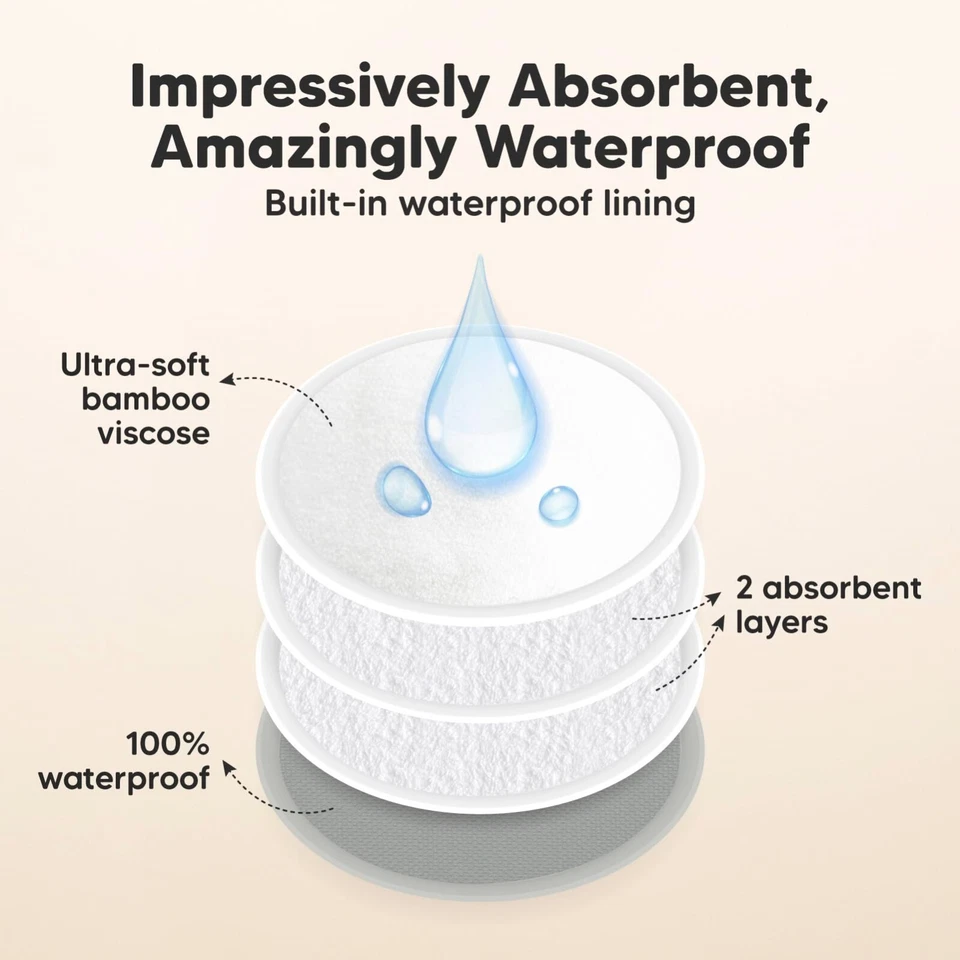 Almohadillas de lactancia orgánicas - 14 almohadillas de lactancia lavables derivadas de bambú Foto 4 de 4