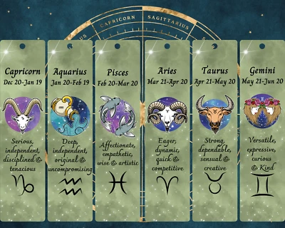 HANDMADE Personalised Zodiac bookmark, aluminium bookmark, book readers gift!