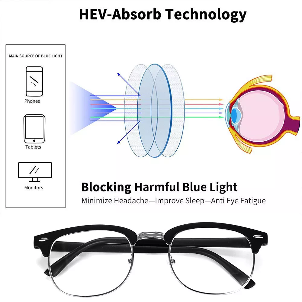 Anti uv online 400