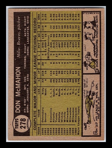1961 Topps Baseball Cards - You Pick - aaalvins - Picture 25 of 29