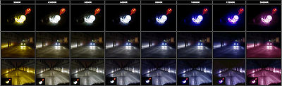 Slim HID Xenon Kit – Multiple Bulb Sizes & Colors (H1 H3 H4 H7 H8 H9 H11 9006 5000K-30000K)