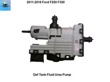BC345J229AJ 2011 12 13 14 15 16 F250 F350 Exhaust Fluid DEF Tank Urea Pump OEM
