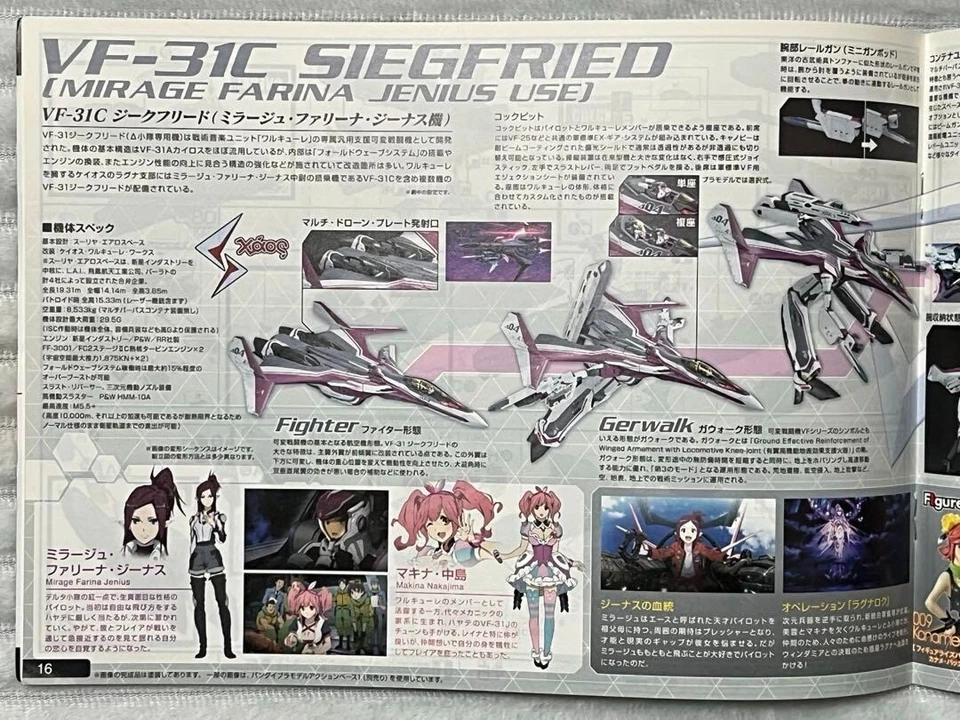 Macross delta VF-31C Siegfried Mirage Farina, Genus machines 1/72 Japanese Toy - Image 4 of 4