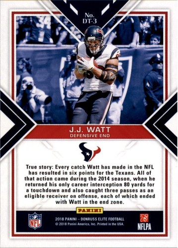Elite Dual Threats Green #3 J.J. Watt 2018 - casi nuevo-como nuevo - Imagen 2 de 2
