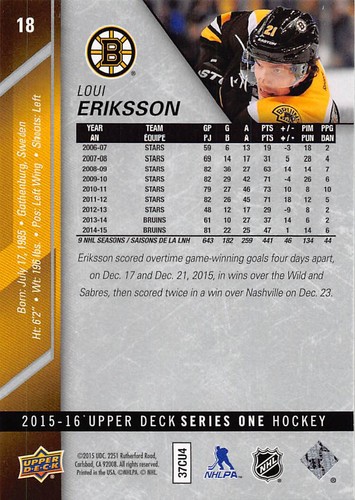 Loui Eriksson 2015-16 Upper Deck Hockey card #18 Boston Bruins - Picture 2 of 2
