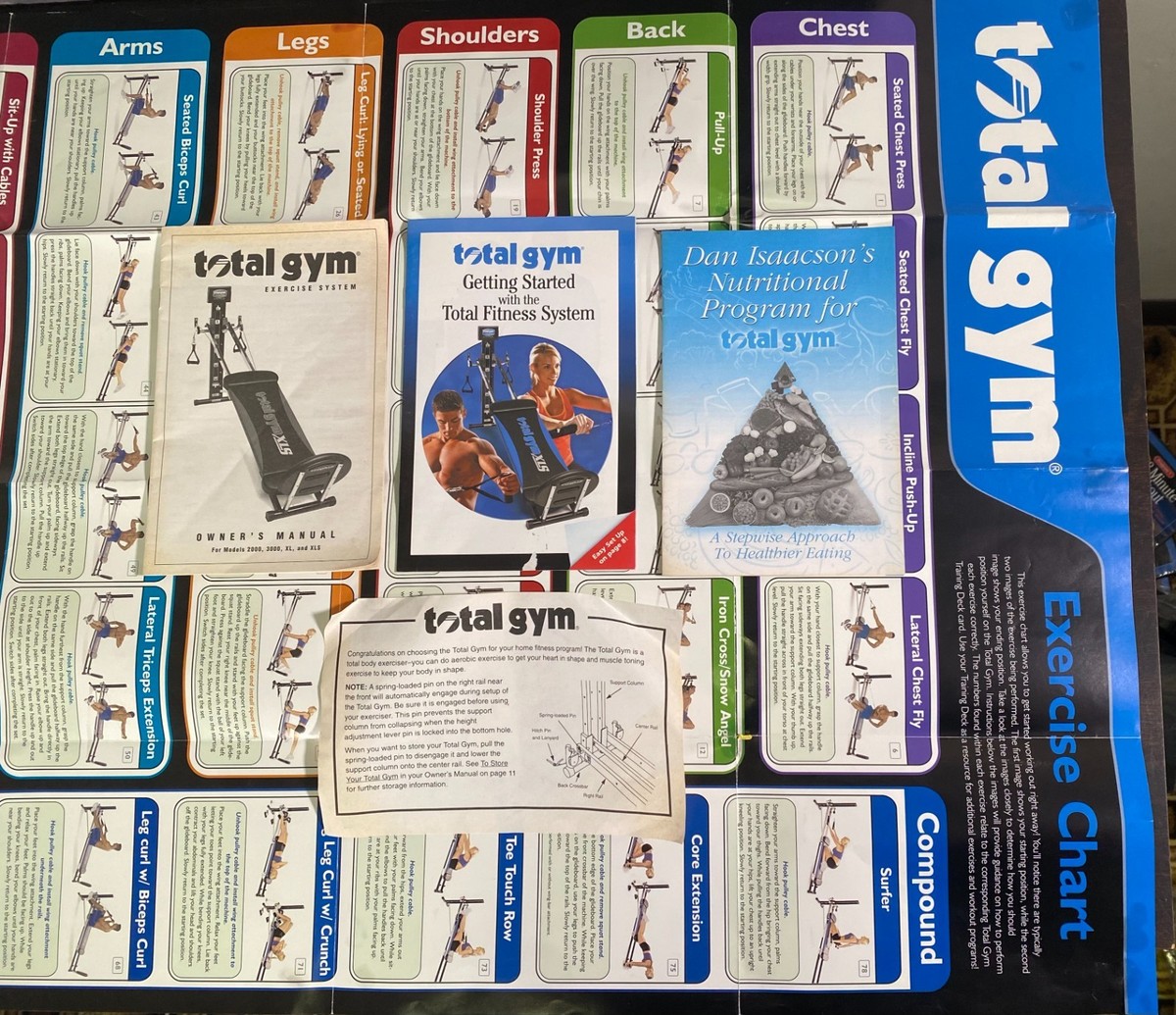 Total Gym XLS Exercise Wall Chart, Manual, Getting Started