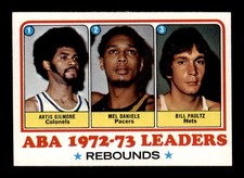 1973 Topps #238 Artis Gilmore/Mel Daniels/Billy Paultz League Leaders NM/NM+ X36