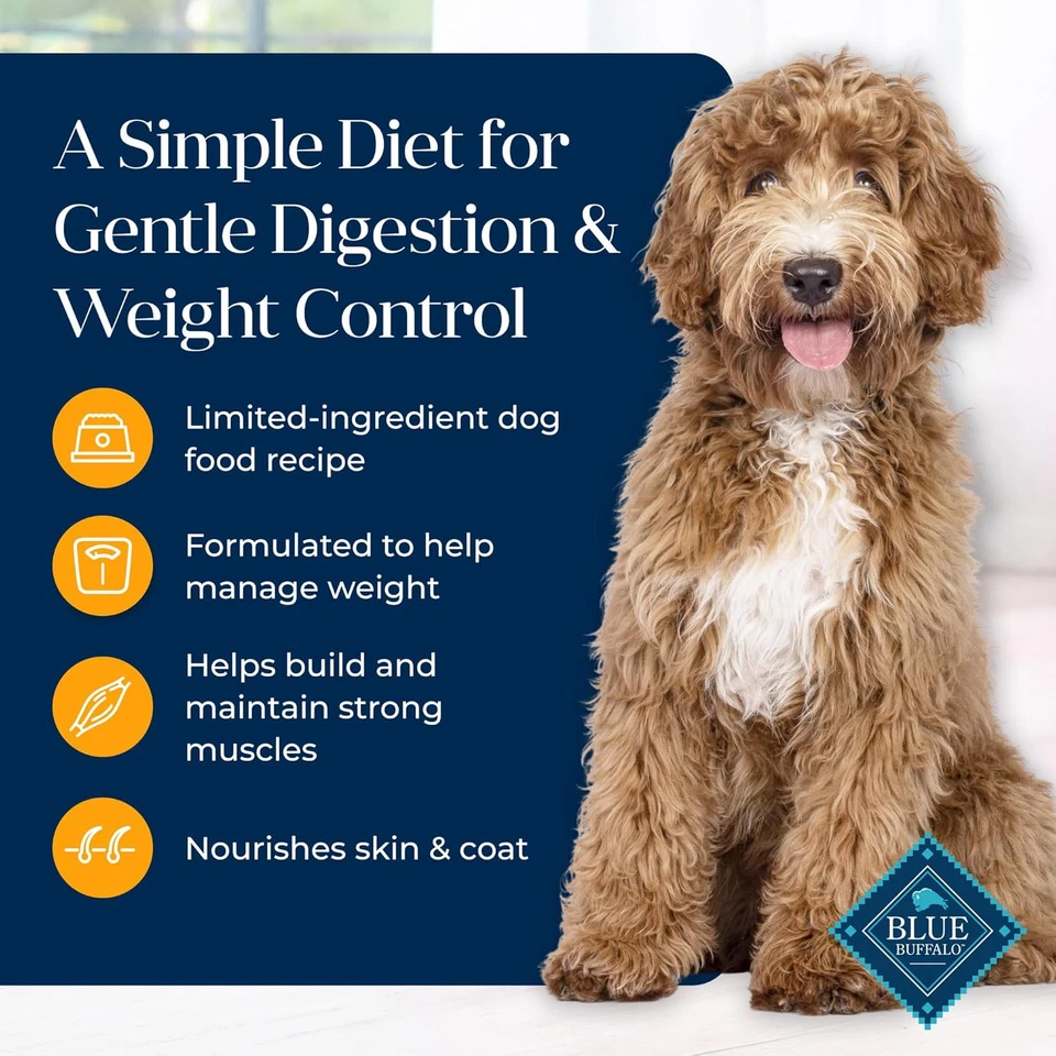 Basics Healthy Weight Adult Dry Dog Food, Skin & Stomach Care, Limited Ingredien - Image 3 of 4