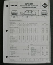 Revue technique Fiat 131