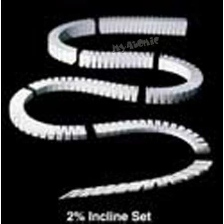 Woodland scenics incline decline sales