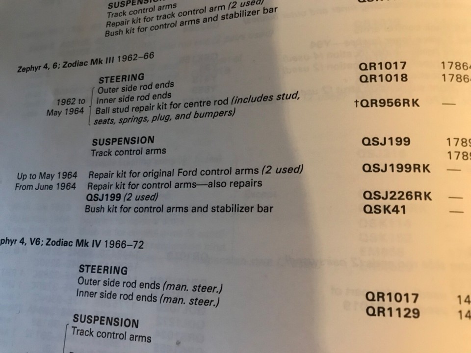 Ford Zephyr and Zodiac MK3 track control arm repair kits x2 | eBay UK