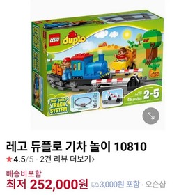 LEGO Duplo 10810 Train Playset