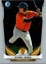 2014 Bowman #BCP53 Ryder Jones Chrome Prospects