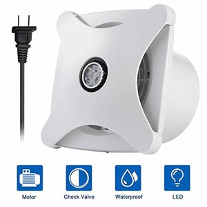 ductless