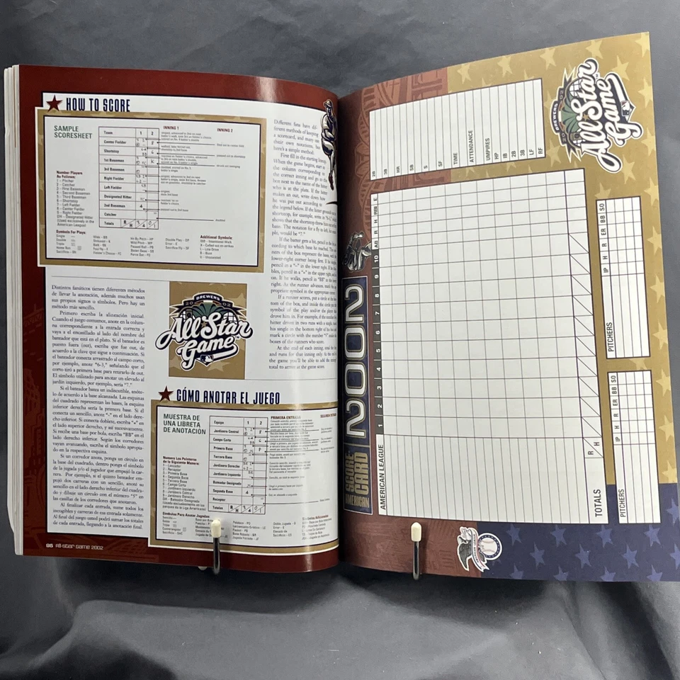 PROGRAMA DEL JUEGO DE LAS ESTRELLAS 2002 MILLER PARK ~ Richie Sexson Foto 3 de 4