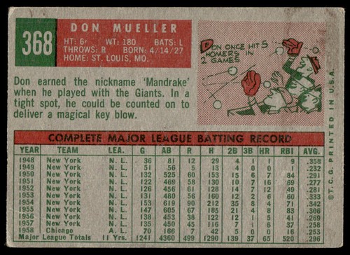 Don Mueller 1959 Topps #368 Medias Blancas de Chicago - Imagen 2 de 2