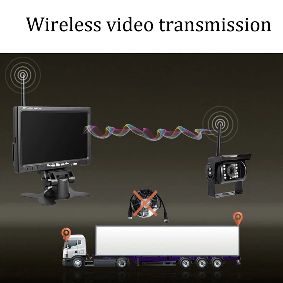 Wireless Backup Camera 7" Rear View Monitor Kit for Truck RV Bus Trailer 12V-24V - Image 2 of 4
