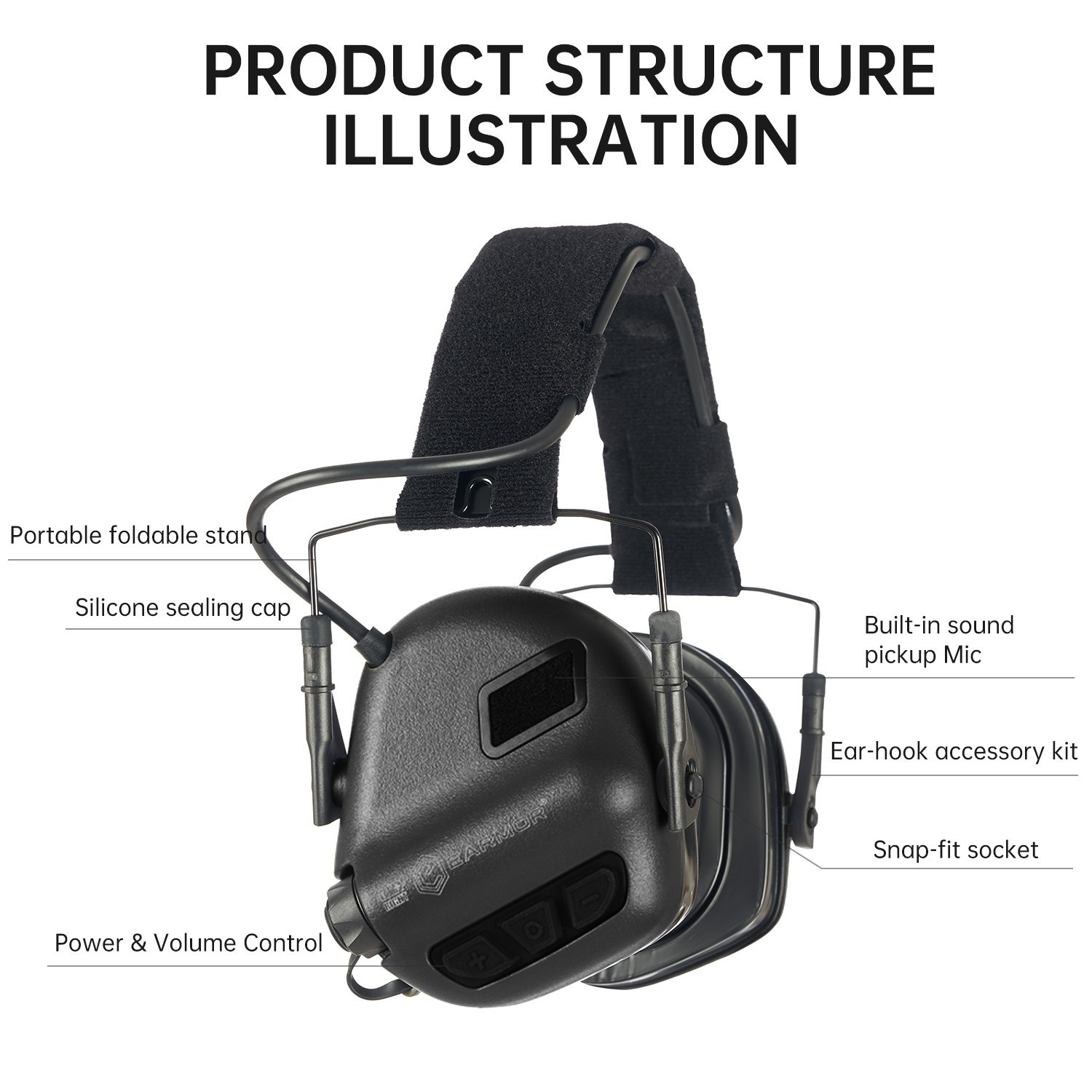 EARMOR M31 PLUS Electronic Shooting Ear Protection Earmuffs for Gun Range Black