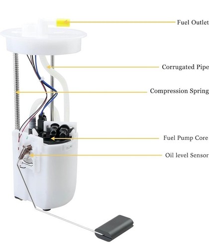 Electric Fuel Pump Module Assembly Compatible with 2016-2024 Club Car Golf ...D2 - Picture 5 of 12