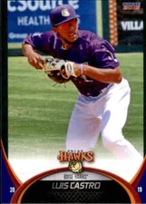 2015 Boise Hawks Choice #16 Luis Castro Venezuela VZ Baseball Card