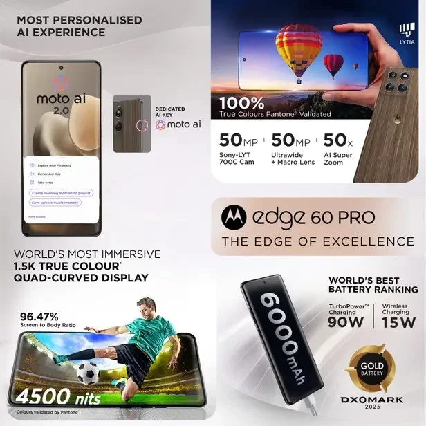 MOTOROLA Moto Edge 60 Pro 5G-Factory Unlocked Dual SIM-8GB 256GB-Pantone Walnut - Image 4 of 4