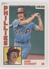 Click to enlarge Mike Schmidt